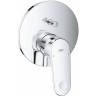 Смеситель для ванны GROHE EUROPLUS, хром () 24060002