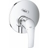 Смеситель для ванны GROHE EUROSMART NEW 24043002